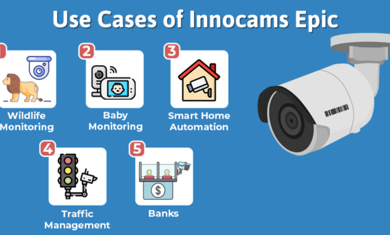 Innocams