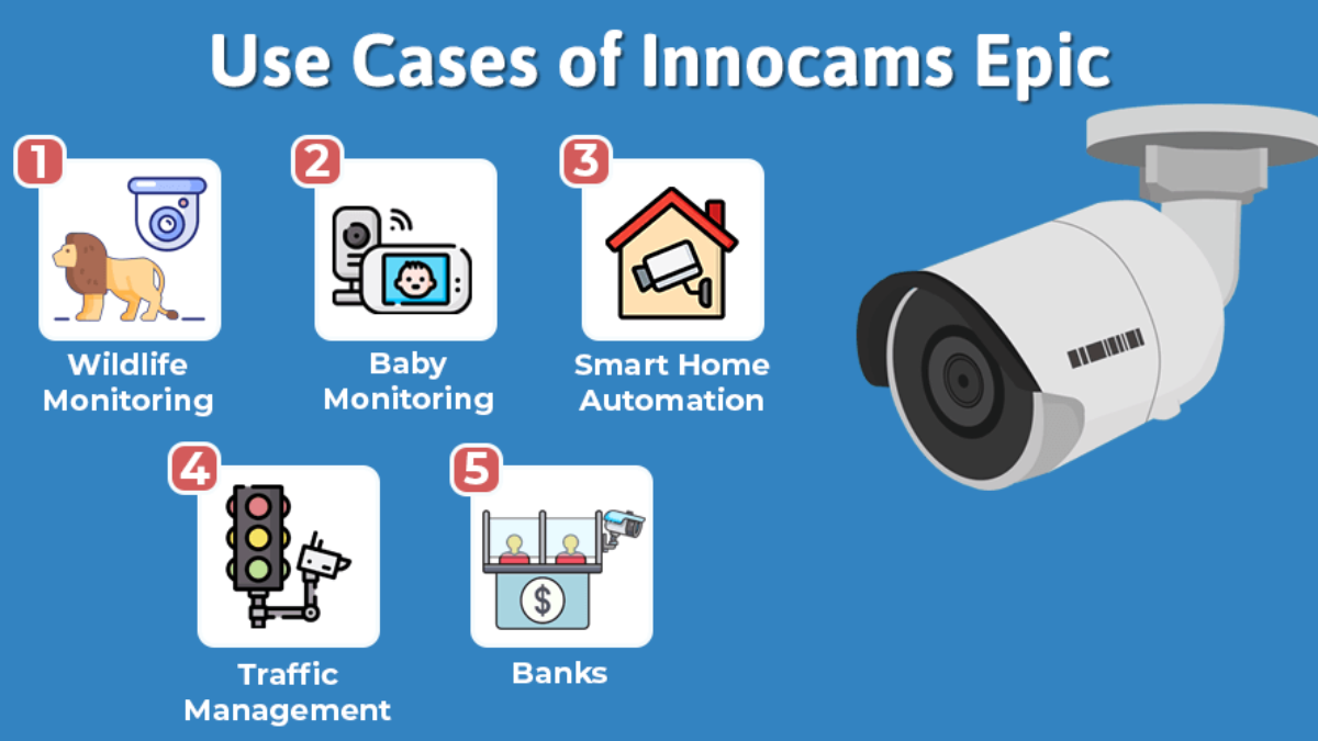 Innocams